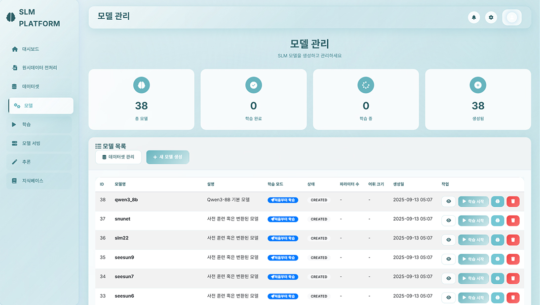 모델 전주기 관리 서비스